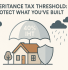 A minimalist illustration of a family home partially covered by a semi-transparent umbrella labeled "40% IHT", with dark rain clouds raining over the exposed part of the house. Overlay text at the top reads: "INHERITANCE TAX THRESHOLD: PROTECT WHAT YOU'VE BUILT".