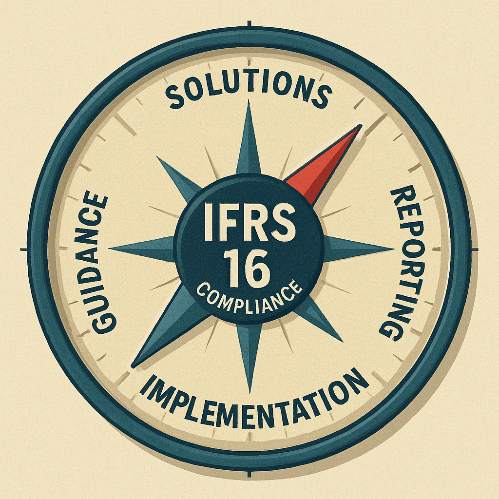 Illustration of a business compass labeled 'IFRS 16 Compliance' at the center, with directional arrows pointing to 'Solutions,' 'Guidance,' 'Implementation,' and 'Reporting,' symbolizing navigation through complex lease accounting requirements.