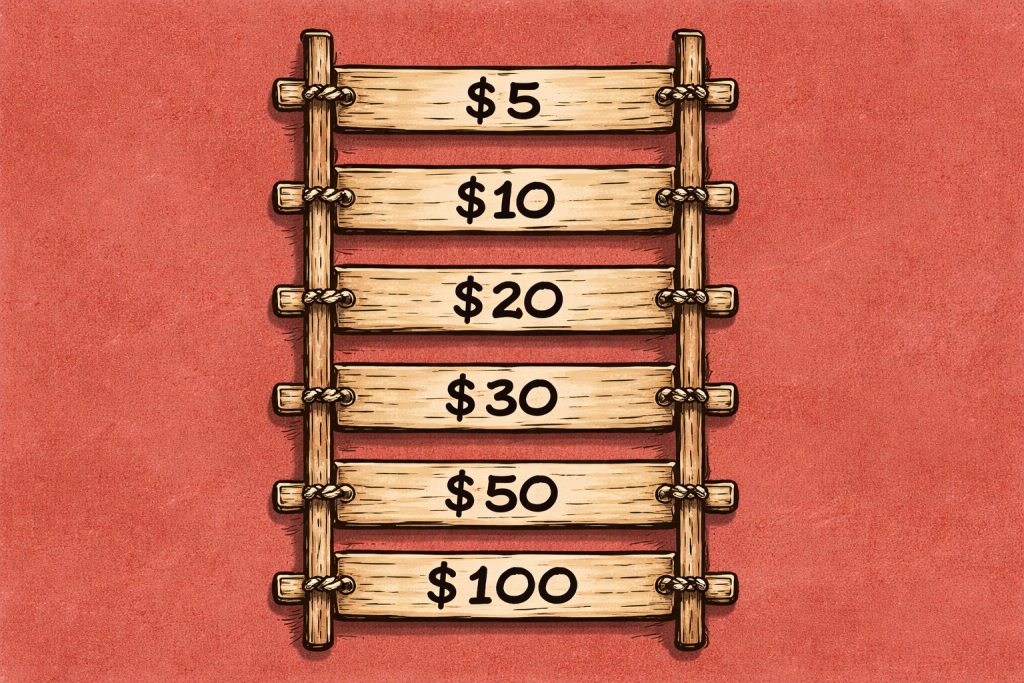 Infographic showing HMRC self assessment late filing penalty structure for 2025/26 tax return