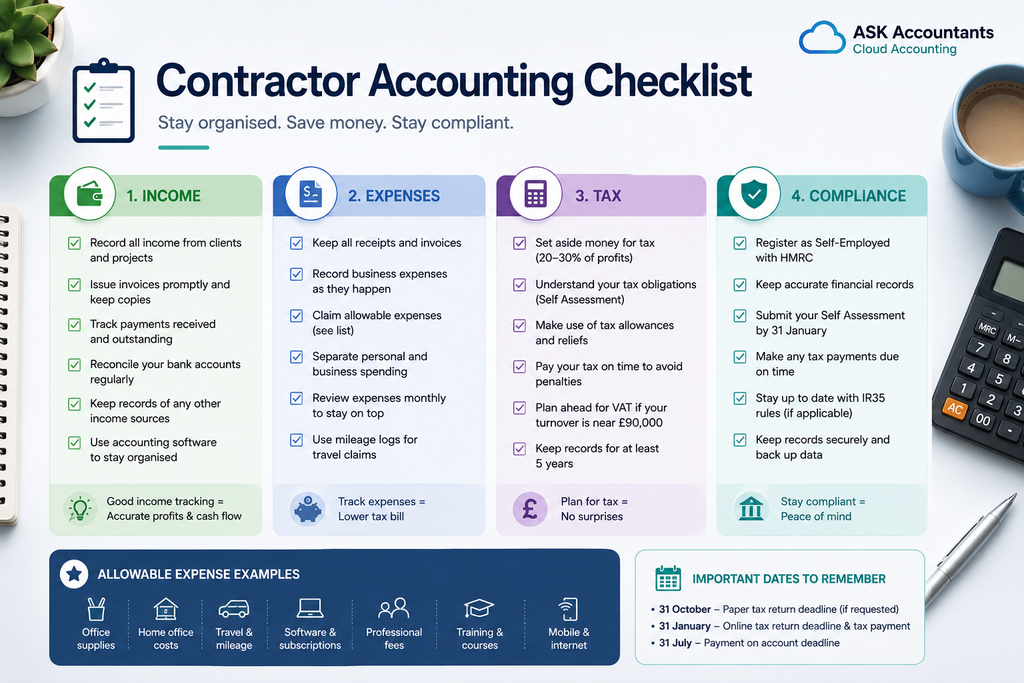 Manage accounting for contractors with a financial checklist